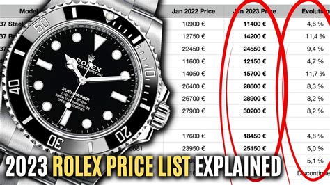 cost of a rolex watch|rolex official price list.